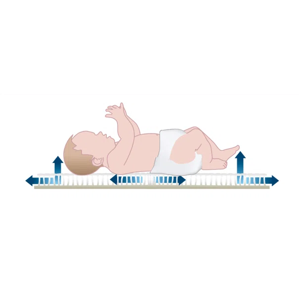 Ανώστρωμα (70x140) AeroSleep Mattress Protector