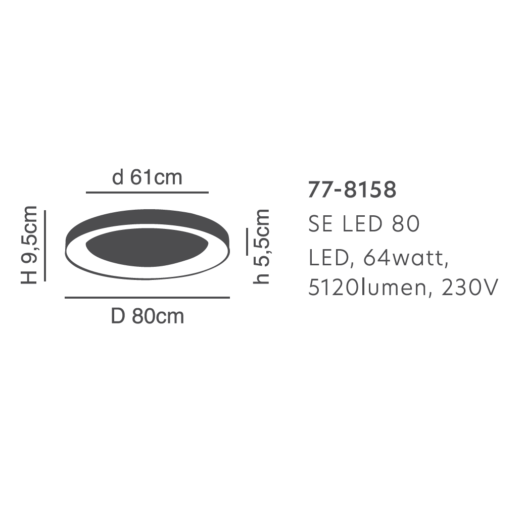Φωτιστικό Πλαφονιέρα Led Dimmable Homelighting Amaya 77-8158 Nickel Φωτιστικά Οροφής Spitishop