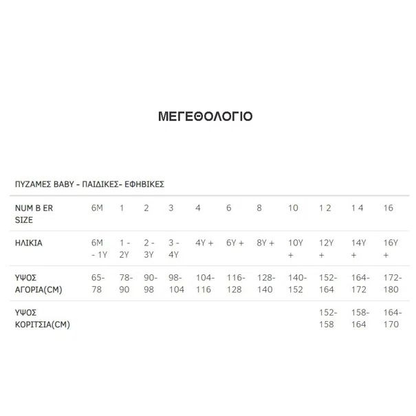 Πιτζάμα Παιδική Καλοκαιρινή Minervakia Skate 61837-779 Πετρόλ