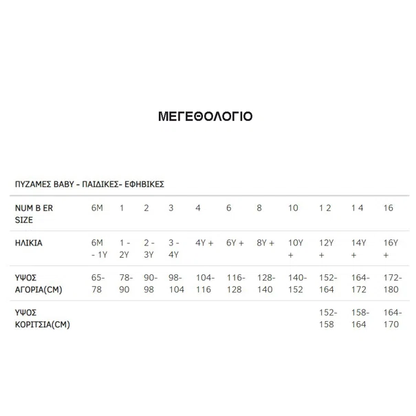 Πιτζάμα Παιδική Καλοκαιρινή Minervakia Off Road 61955-133 Γκρι