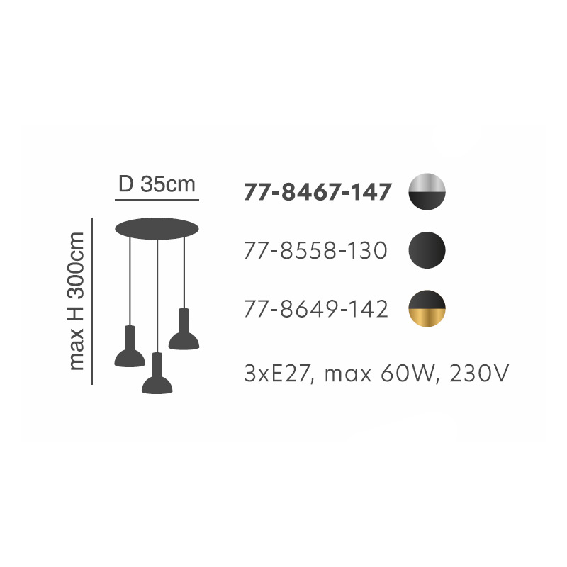 Φωτιστικό Οροφής Τρίφωτο Homelighting 77-8558 Black Φωτιστικά Μοντέρνα Spitishop