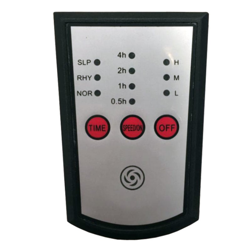 Ανεμιστήρας Τοίχου με Τηλεχειριστήριο 180W Eurolamp 147-29042 Black Ηλεκτρικά Είδη Ανεμιστήρες Spitishop