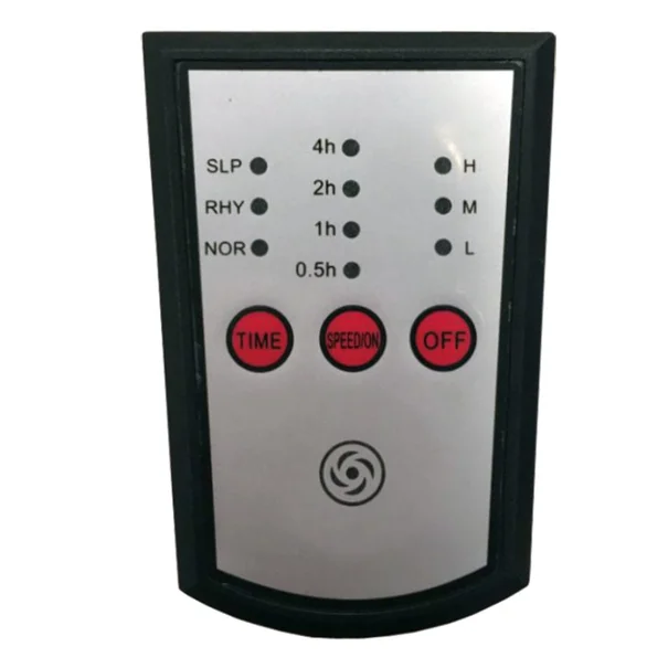 Ανεμιστήρας Τοίχου Με Τηλεχειριστήριο 180W Eurolamp 147-29042 Black