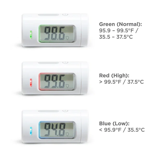 Ψηφιακό Θερμόμετρο Μετώπου Με Υπέρυθρες Munchkin Mini Thermometer