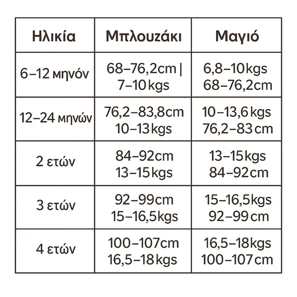 Παιδικό Ολόσωμο Μαγιό Αμάνικο Zoocchini Pineapple