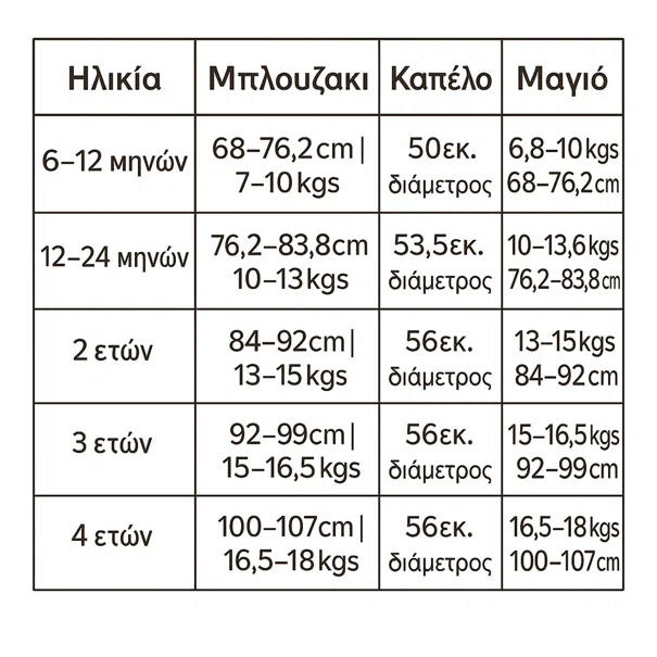 Παιδικό Μαγιό - Μπλούζα-Καπέλο (Σετ 3τμχ) Με Αντηλιακή Προστασία Zoocchini Strawberry