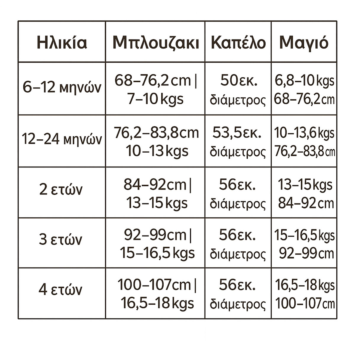 Παιδικό Μαγιό - Μπλούζα-Καπέλο (Σετ 3Τμχ) με Αντηλιακή Προστασία Zoocchini Pineapple Θαλάσσης Παιδικά Είδη Αντηλιακές Μπλούζες Spitishop