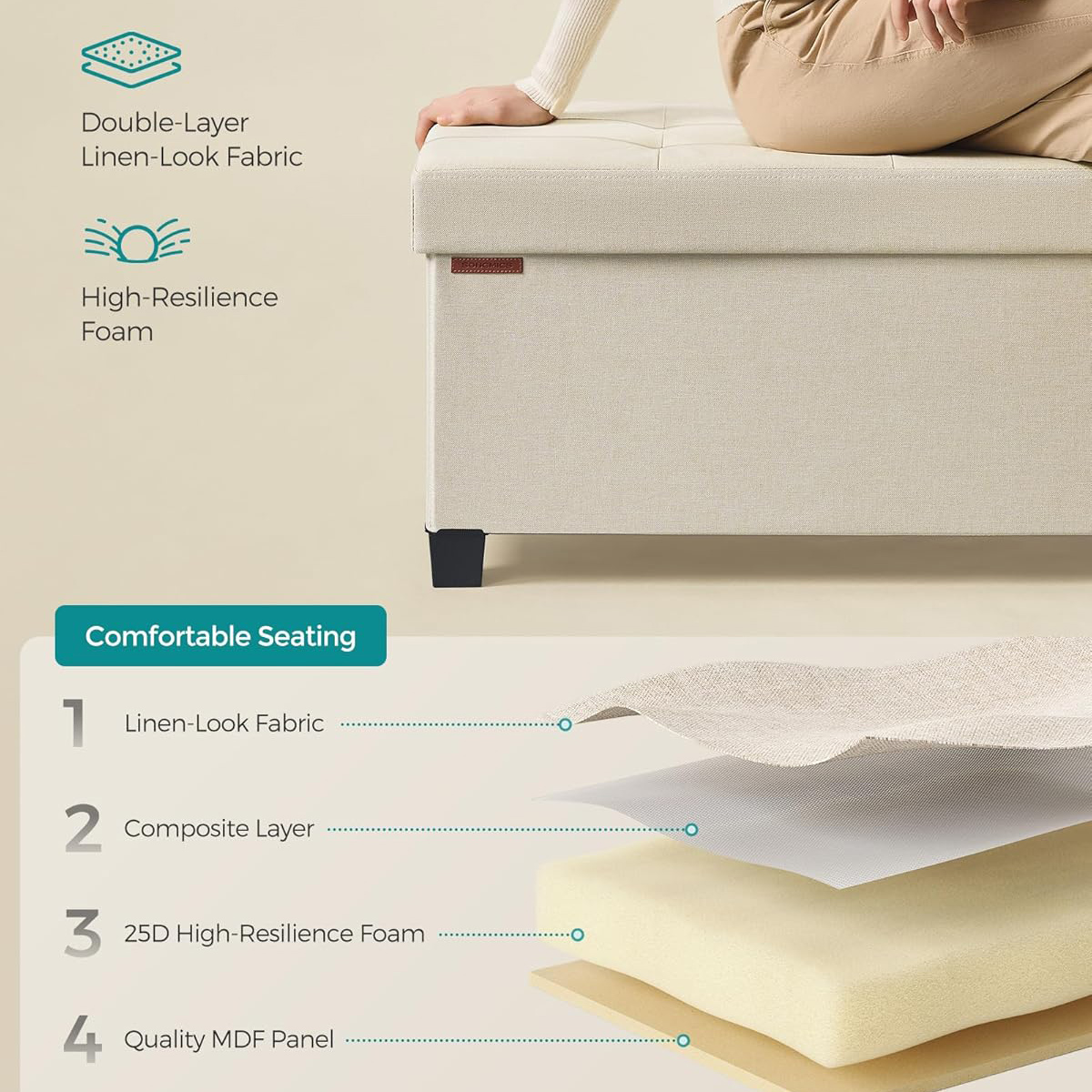 Ταμπουρέ με Αποθηκευτικό Χώρο (110X38X40) Songmics Lsf018W01 Έπιπλα Σκαμπό Κρεβατοκάμαρας Spitishop