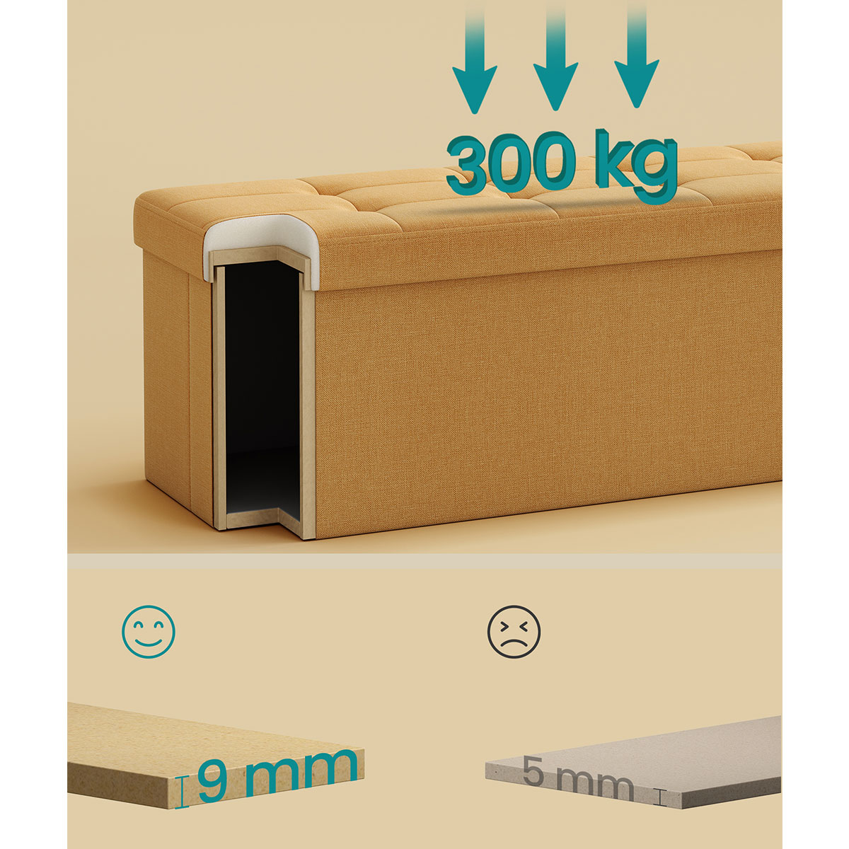 Ταμπουρέ με Αποθηκευτικό Χώρο (110X38X38) Songmics Lsf077K04V1 Έπιπλα Σκαμπό Κρεβατοκάμαρας Spitishop