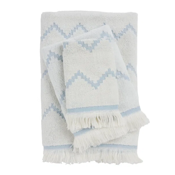 Πετσέτες Μπάνιου (Σετ 3τμχ) Das Home Best Line 0870 Dusty Blue 450gsm