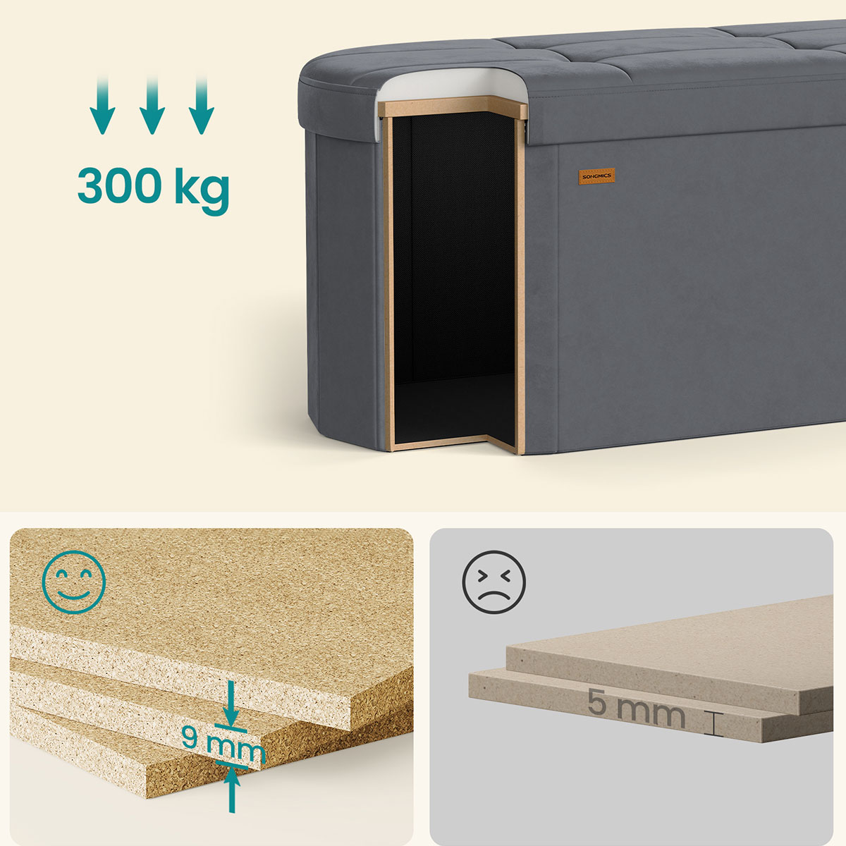 Ταμπουρέ με Αποθηκευτικό Χώρο (110X38X38) Songmics Lsf297Gn02 Έπιπλα Σκαμπό Κρεβατοκάμαρας Spitishop